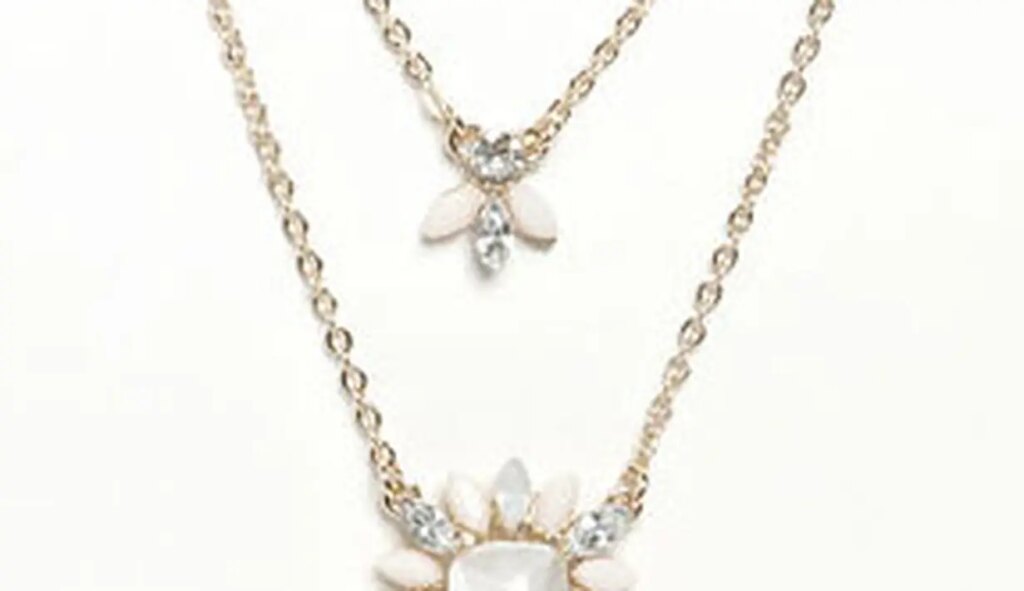 Kalung-Kalung Model Terbaru 2014: Mulai Gaya Santai Hingga Unik - Photo ...