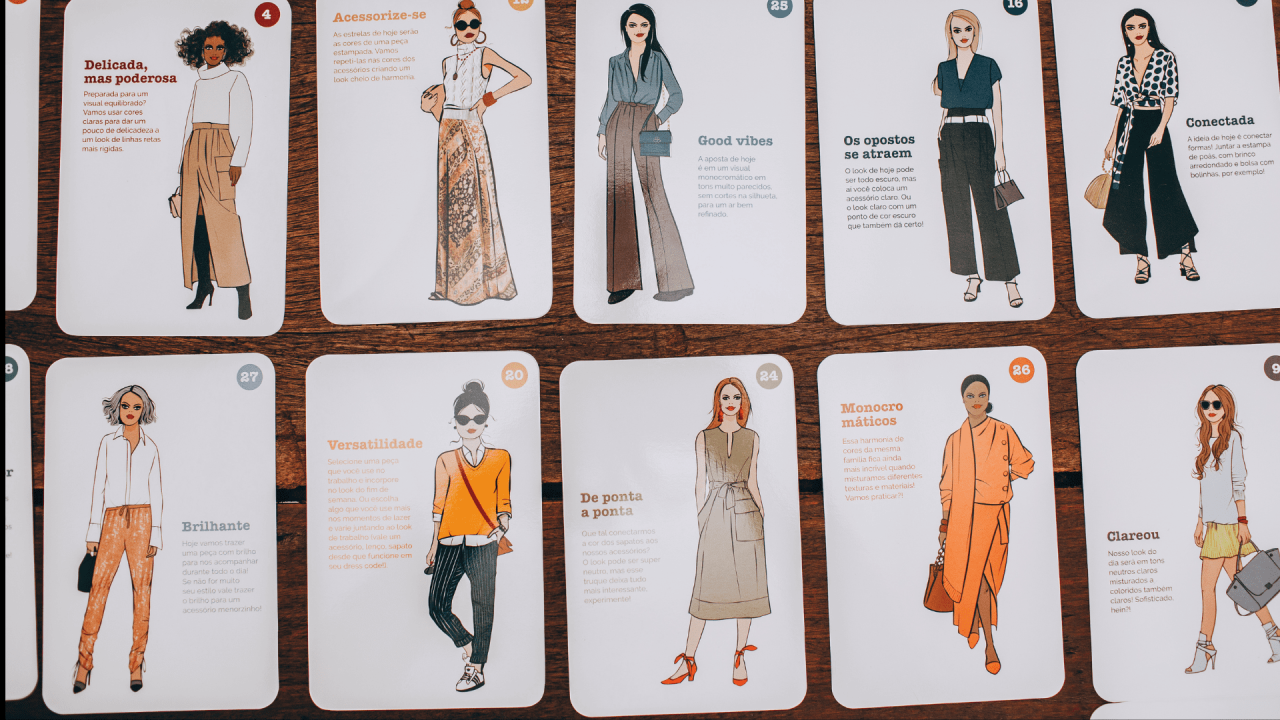 5 istilah dalam fashion yang kamu wajib tahu!🫶🏻 | Galeri diposting oleh ...